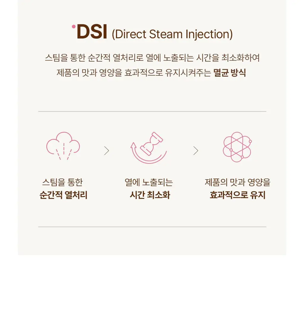 [25g단백질/ZERO슈거] 뉴케어 올프로틴 245mlx24팩 (고소/초코/바나나 중 1) 상세페이지 16